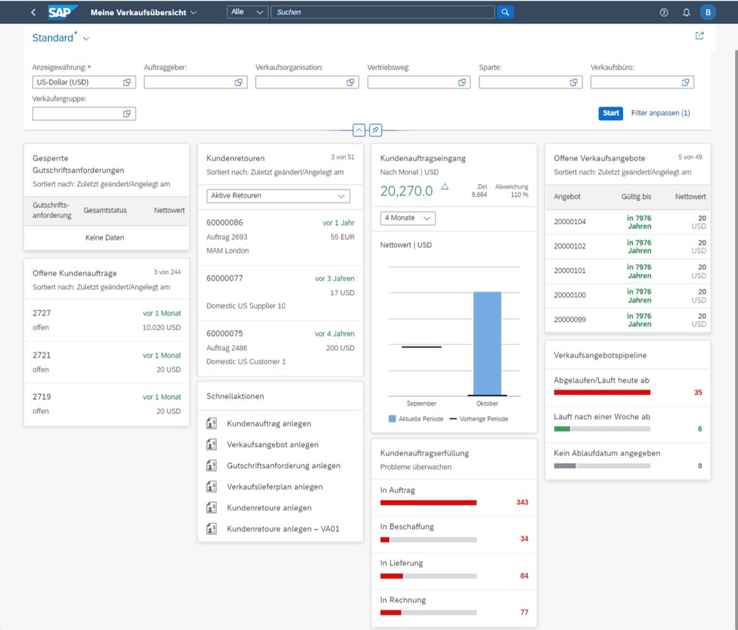 SAP Fiori Apps Übersicht