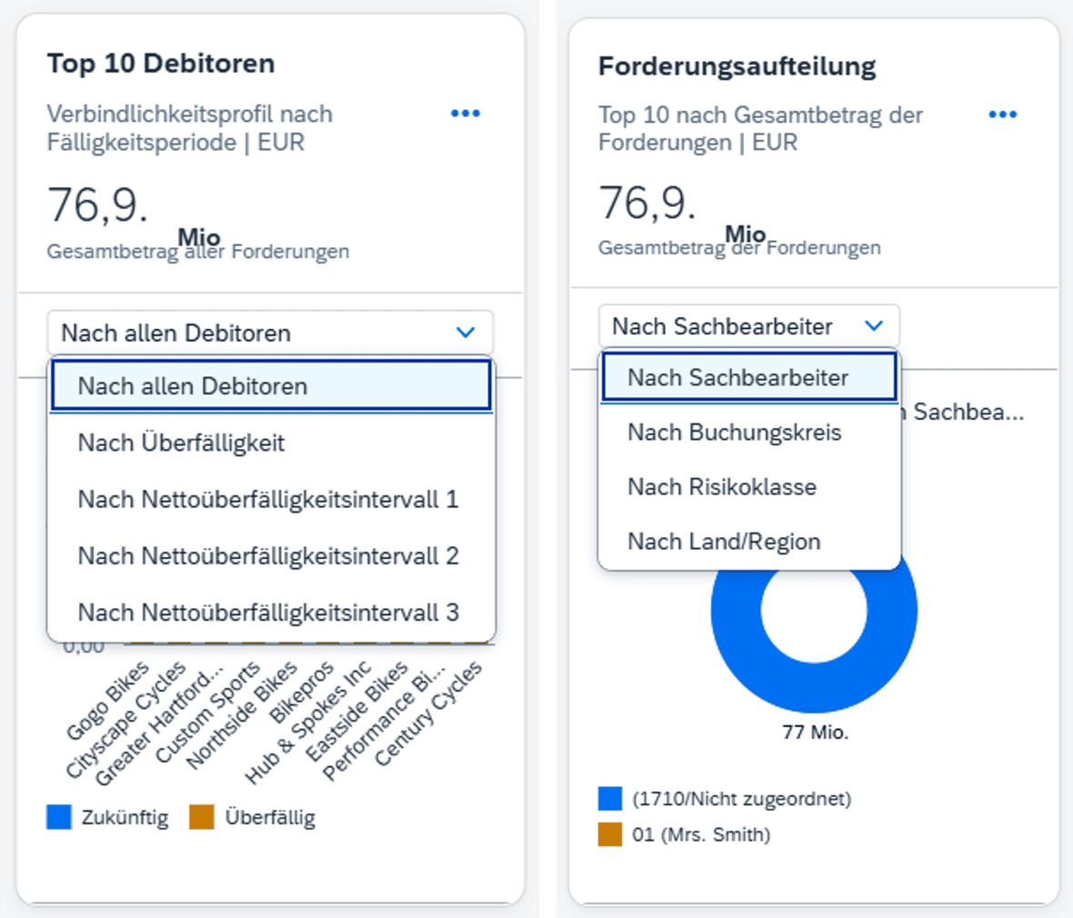 Screenshot einer Grafik über SAP Fiori Debitorenbuchhaltung