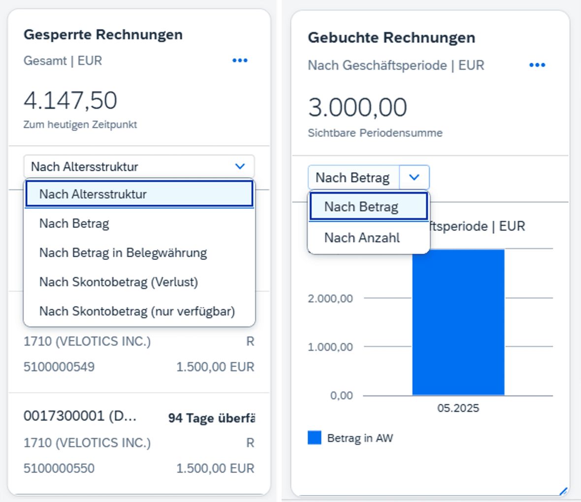 Screenshot einer Grafik über SAP Fiori
