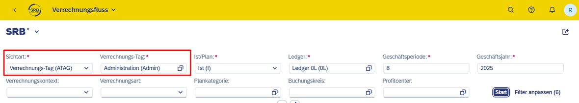 Übersicht SRB Dashboard
