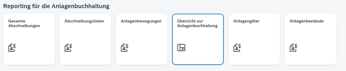 Screenshot einer Grafik die den SAP Prozess näher beschreibt