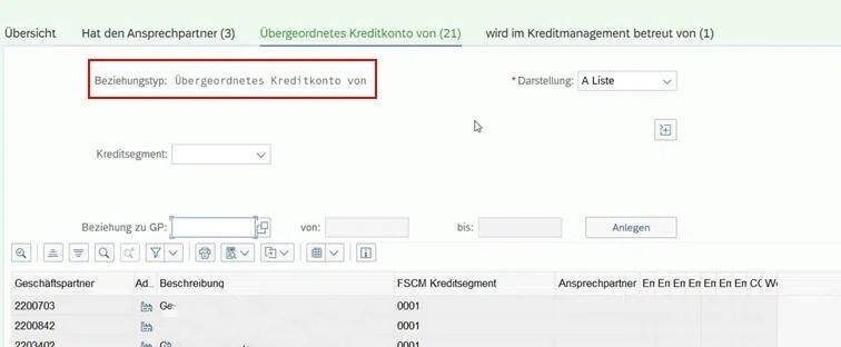 Ein Screenshot einer technischen Grafik, die den SAP-Prozess näher beschreibt