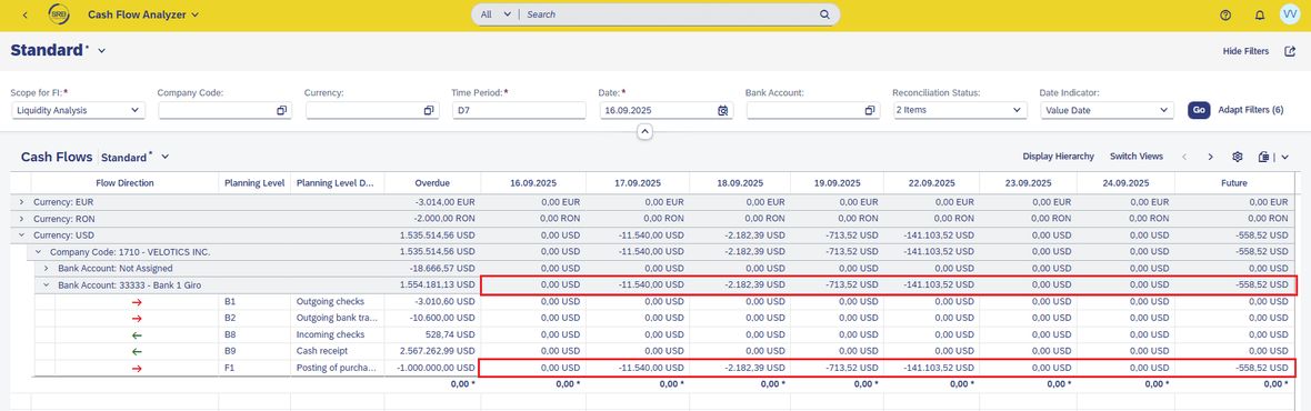 Screenshot Cashflow Analyse