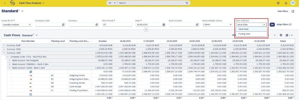 Screenshot Cashflow Analyse