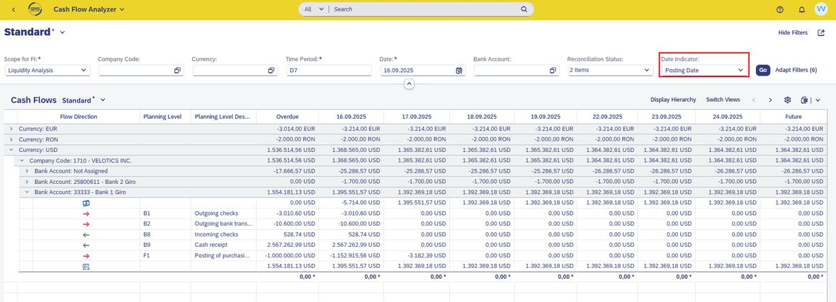 Screenshot Cashflow Analyse