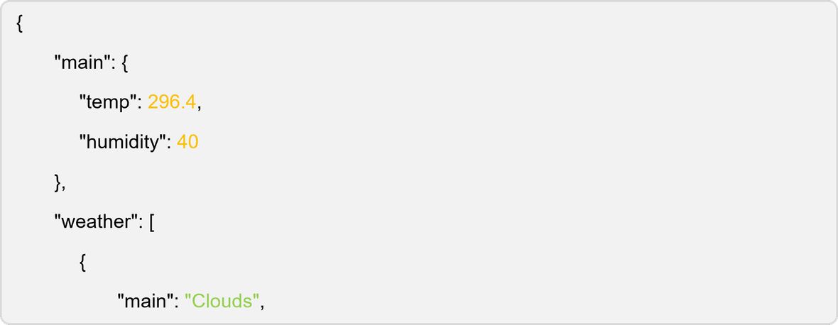 Screenshot Code