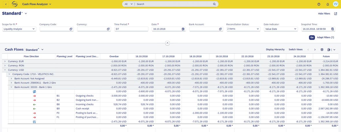 Screenshot Cashflow Analyse