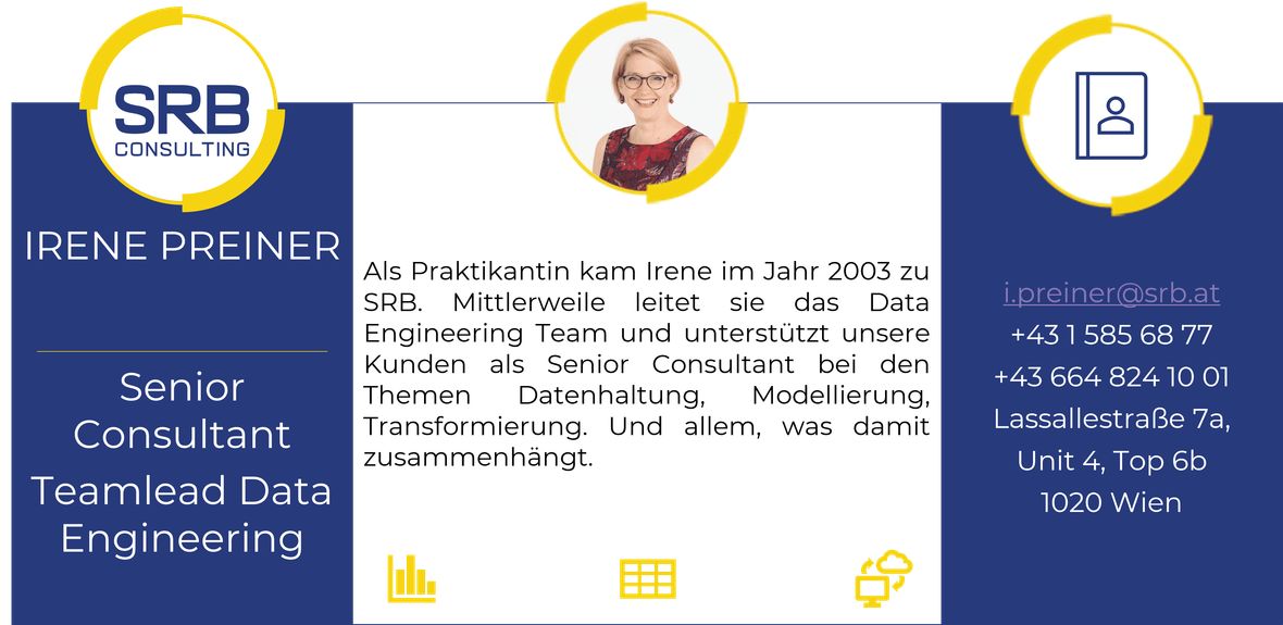 Screenshot Teammitarbeiter Vorstellung