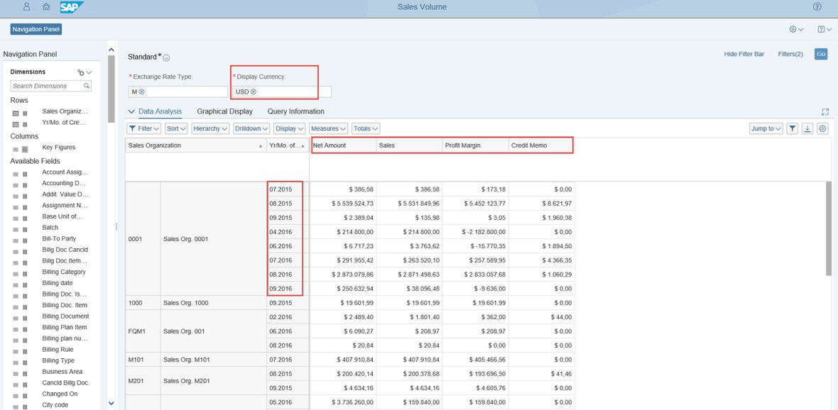 Screenshot Fiori Apps Übersicht