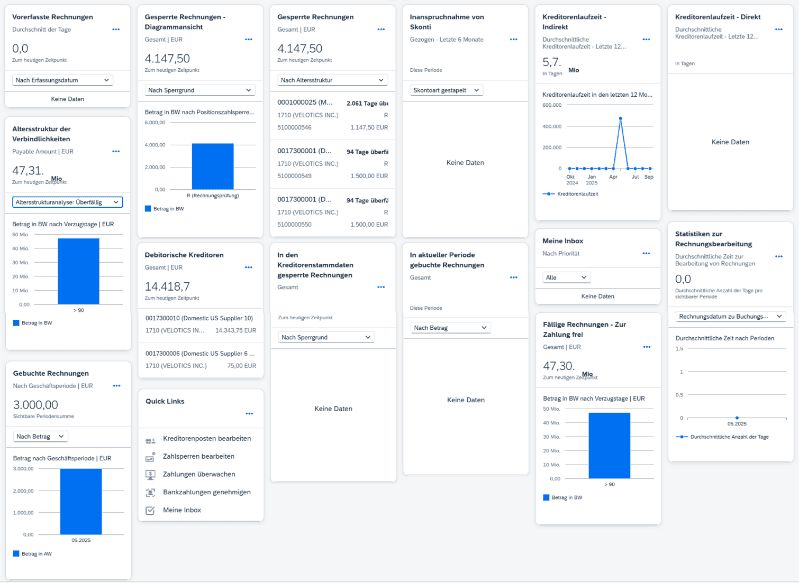 Screenshot SAP Grafik SAP Fiori Krediotenbuchhaltung