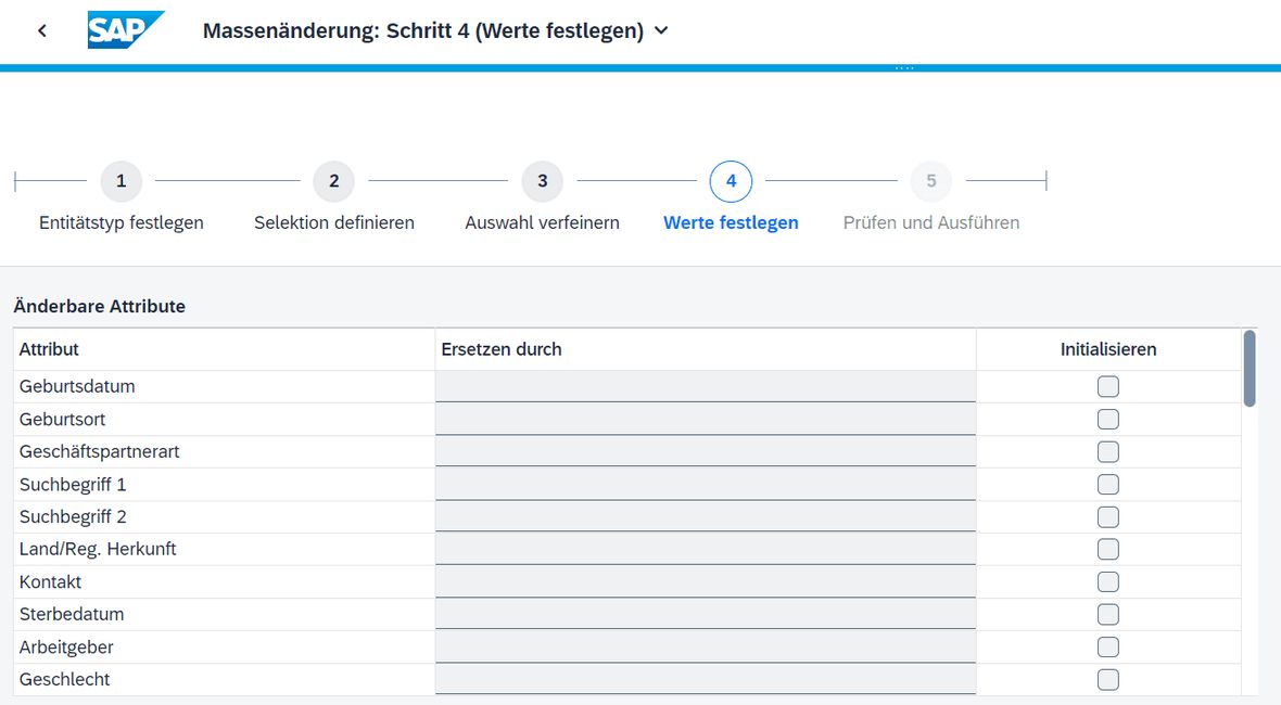 Screenshot einer Grafik über SAP Fiori