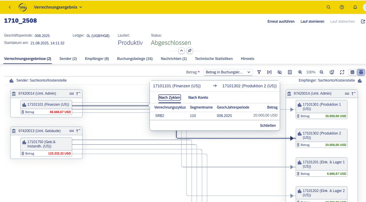 Screenshot SAP Fiori Universelle Verrechnung