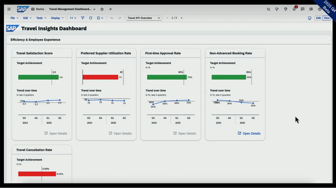 Screenshot Joule in SAC Travel Insights