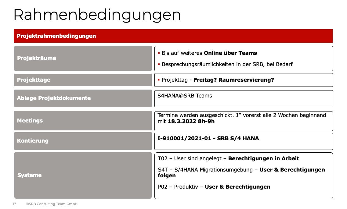 Screenshot einer Grafik über Rahmenbedingungen